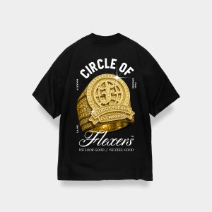 Alternative view of Circle of Flexers