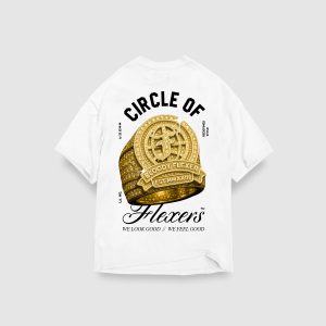 Alternative view of Circle of Flexers